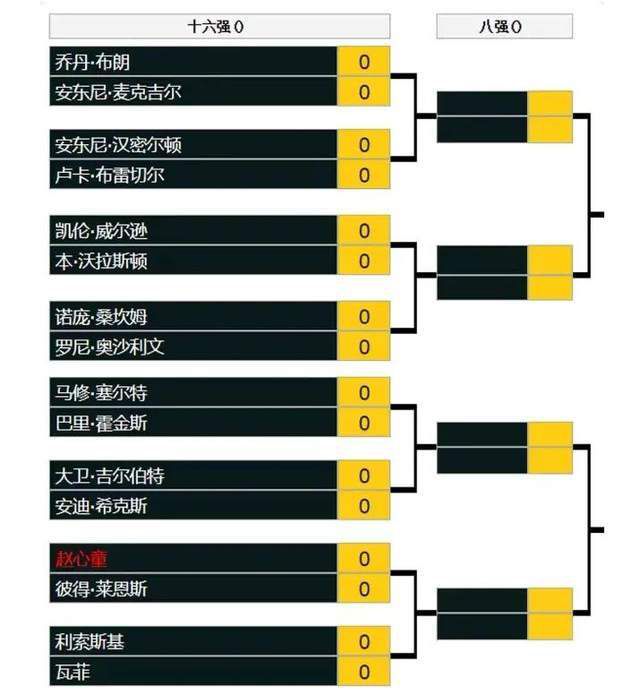 他给球队带来的是他的冷静和对比赛的理解。